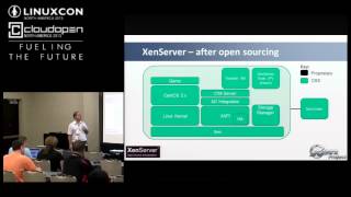 Xen, XenServer, and XAPI: What's the Difference? - James Bulpin and Russell Pavlicek, Citrix Systems