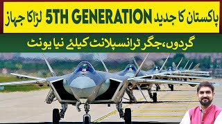 Pakistan to procure 40 Chinese J-35 fighters: A game-changer in regional defense | Rich Pakistan