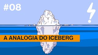 A ANALOGIA DO ICEBERG