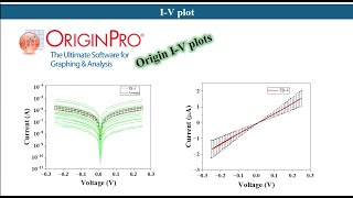 I-V plot by originlab software