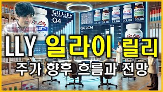 LLY 일라이 릴리 : Eli Lilly and Company 주가 향후 흐름과 전망