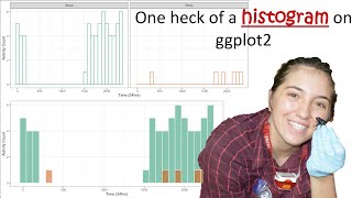 Histograms in ggplot2