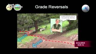 Sustainable Trails Presentation