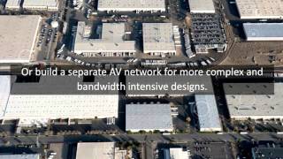 Using Networked AV is as Simple as 1 2 3