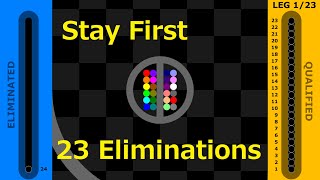 Stay First - 23 Eliminations Marble Race in Algodoo
