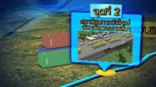 โครงการรถไฟทางคู่ จิระ-ขอนแก่น สัมมนาครั้งที่ 3