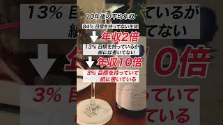 3%の人だけがやっている目標達成術　#ハーバード大学 #目標 #夢 #永瀬エイジ