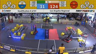 Qual 8 - 2018 Los Angeles Regional