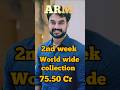 Week collection #tovinothomas #shorts #status #trending