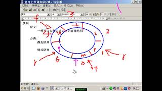 数据结构（郝斌老师）46 复习上节课队列知识