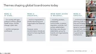 Experts at Work: Working Well with Boards