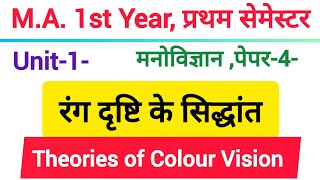 रंग दृष्टि के सिद्धांत || Theories of Colour Vision ||