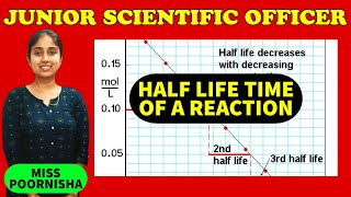 TNPSC JUNIOR SCIENTIFIC OFFICER | CHEMISTRY TAMIL STUDY MATERIALS | POISONS AND DRUGS MATERIALS |