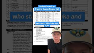 The Dallas Mavericks Training Camp roster is set around Luka Doncic & Kyrie #mavs #nba #mavericks