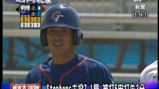 2004雅典奧運-G2 中澳戰  王建民+曹錦輝 聯手封鎖澳洲打線