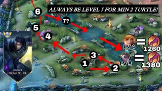 Use This Jungle Rotation To Always Be Level 5-6 Before First Turtle! | Mobile Legends