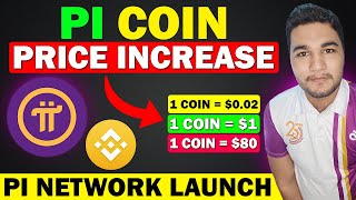 Pi Coin Final Price New Update - Pi Network Listing On Exchange | Pi KYC Update