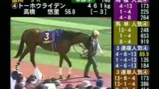 090814 岩手競馬クラスターカップ ファイナルチェック その1