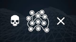 Managing complexity | Software fundamentals
