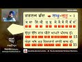 ਕਵਿਤਾ ਕਿਵੇਂ ਲਿਖੀਏ punjabi poetry metre sukhwinder singh rataul