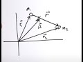 Classical Mechanics: Reducing a 2 body central force to a 1D problem.