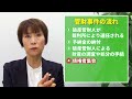 【完全保存版】意外と知らない自己破産の具体的な流れを徹底解説【司法書士が解説】