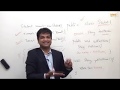 Encapsulation  | Working with Objects | Core Java Tutorial