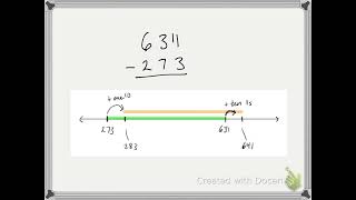 Constant Difference Algorithm 1