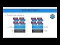 vmware vsphere training for beginners learn esxi u0026 vcenter administration utclisolutions.com