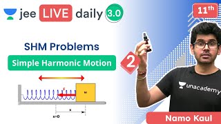 Simple Harmonic Motion L2 | SHM Problems | #jee2024 #jee2025 #jeephysics #namokaul