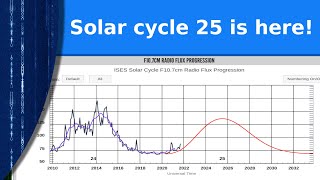 Ham Radio - Solar cycle 25 is here and band activity is up!