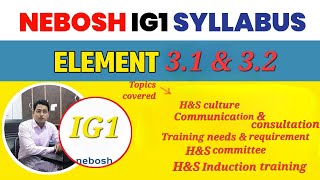 NEBOSH IG1 Syllabus | Element 3.1 \u0026 3.2 | Classroom Training