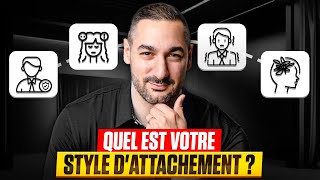 Les profils d'attachement : Comment le/la connaître mieux que sa mère !