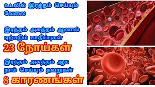 இரத்தம் அசுத்தம் ஆக காரணம்/அசுத்தமான இரத்தம் உடலில் ஏற்படுத்தும் பாதிப்புகள்/Human Health Tips