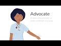 what is advocacy advocacy training for chws