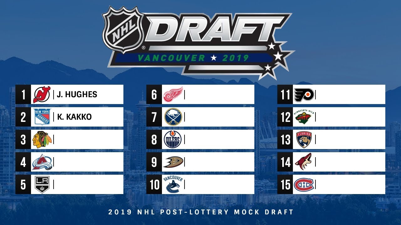 NHL 2019 MOCK DRAFT - YouTube