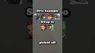 Tips On Swapping Supports Overwatch 2