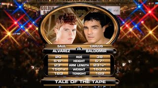 Carlos Baldomir VS Canelo Alvarez || Knockouts full Highlights||