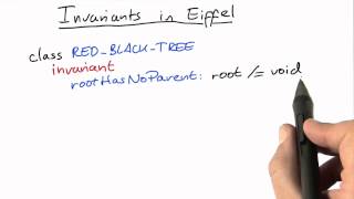Invariants in Eiffel - Software Debugging