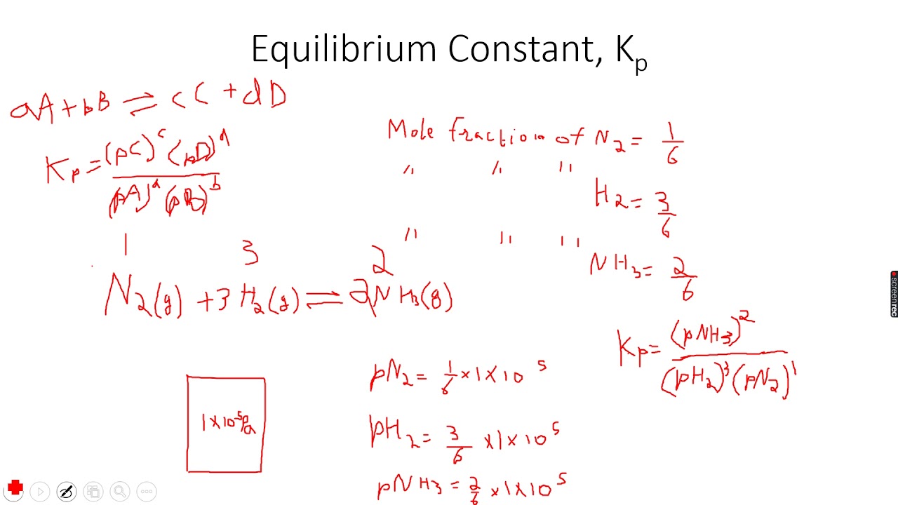 As Level Chemistry Equilibria Part 10 Youtube