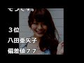 芸能人の出身高校、偏差値ランキング1〜20位！有名大学に進んだ司会やキャスターもこなすあの賢いアイドルは？【世界の果てまで芸能裏情報チャンネル 】