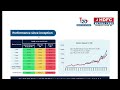 hdfc का नया nfo hdfc nifty500 multicap 50 25 25 index fund review hdfc index fund