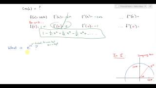 4 Euler's Formula