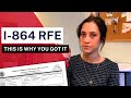 AOS RFE - AFFIDAVIT OF SUPPORT | Request for Evidence I-485 RFE