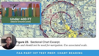FAA Part 107 Study Guide [How To Read A Sectional Chart 2024]