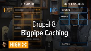 ✅ ▶️ The Best Features of Drupal 8 - Bigpipe Caching