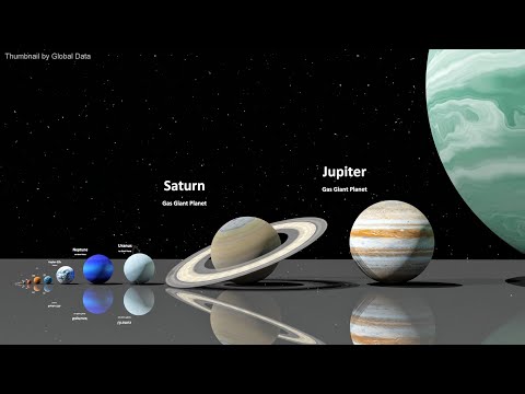 What planet is same size as Earth?