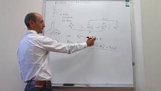 Redox titrations. Concept and example