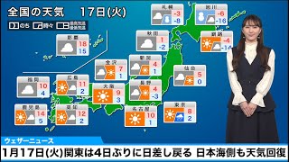 1月17日(火)の天気　関東は4日ぶりに日差し戻る　日本海側も天気回復