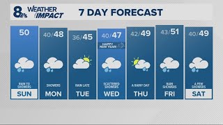 KGW Forecast: Sunrise, Sunday, Dec. 29, 2024